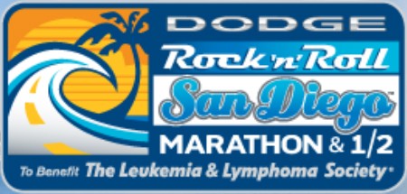 Maraton San Diego in kongres o estetskem zobozdravstvu